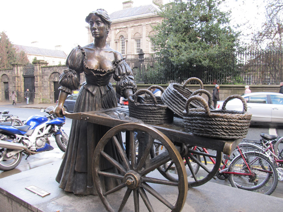 Ireland Travel Guide: Land of the People that Sorrow - Frayed Passport - Molly Malone Statue