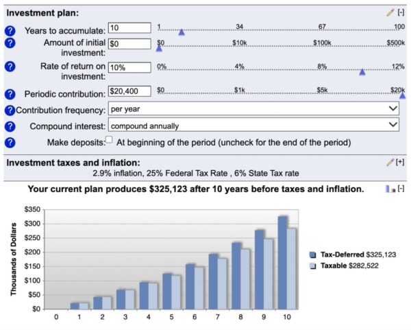 The Ultimate Guide to Geoarbitrage: Work Where You Want, Save More ...