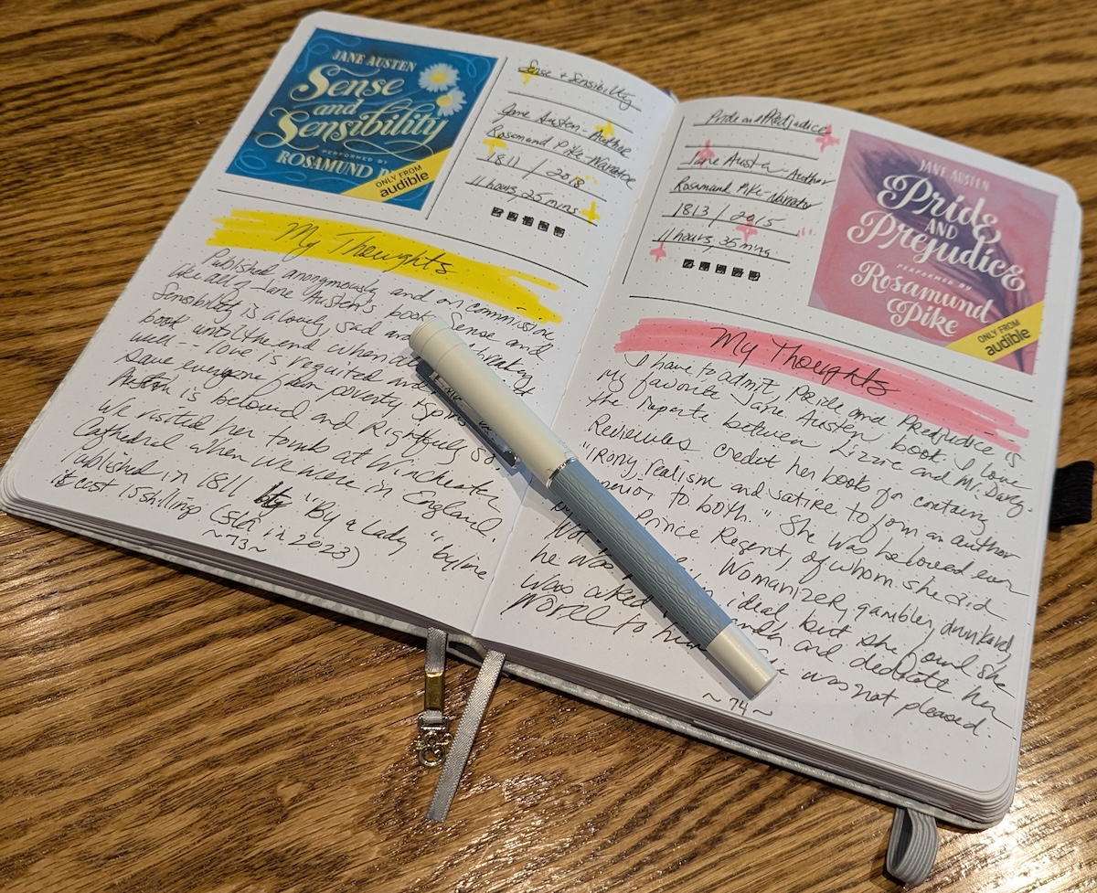 Crafting Your World with Bullet Journals: A Comprehensive Guide for BUJO Beginners - Frayed Passport - Designs