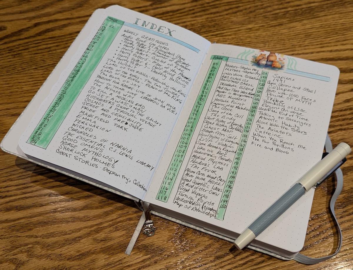 Crafting Your World with Bullet Journals: A Comprehensive Guide for BUJO Beginners - Frayed Passport - Index and Numbering