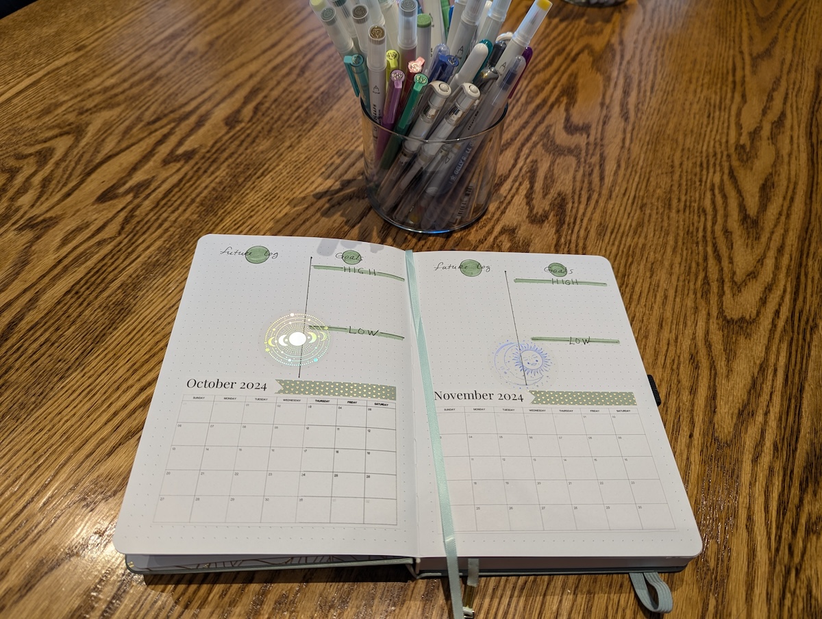 Crafting Your World with Bullet Journals: A Comprehensive Guide for BUJO Beginners - Frayed Passport - Chapter Topic Ideas