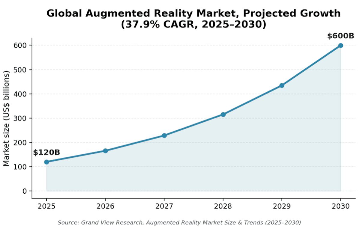 What will international travel look like in 2030? - Frayed Passport